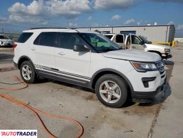 Ford Explorer 2019 2 Ford Explorer 2019 2