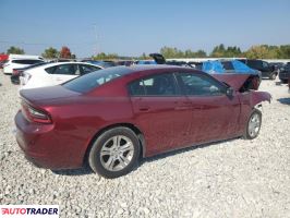 Dodge Charger 2021 3