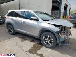 Toyota Highlander 2019 3 Toyota Highlander 2019 3