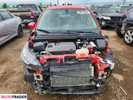 Chevrolet Spark 2021 1