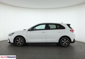 Hyundai i30 2020 2.0 246 KM Hyundai i30 2020 2.0 246 KM