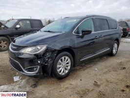 Chrysler Pacifica 2019 3