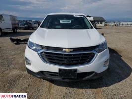Chevrolet Equinox 2021 1