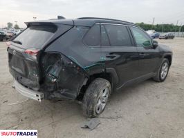 Toyota Pozostałe 2021 2 Toyota Pozostałe 2021 2