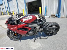 Triumph Daytona 2025