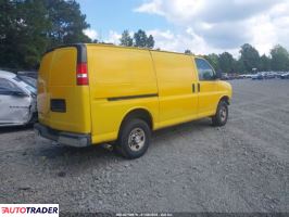 Chevrolet Pozostałe 2021 4 Chevrolet Pozostałe 2021 4