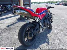 Honda CBR 2023 Honda CBR 2023