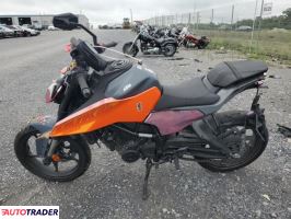 KTM Pozostałe 2024