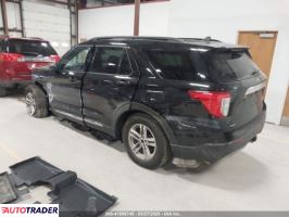 Ford Explorer 2021 2 Ford Explorer 2021 2