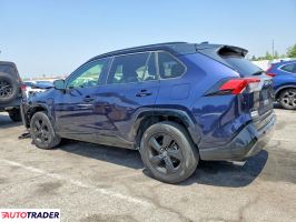 Toyota Pozostałe 2020 2
