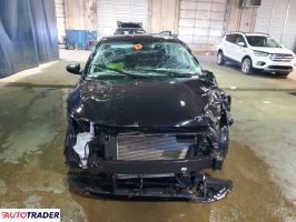 Kia Pozostałe 2024 2