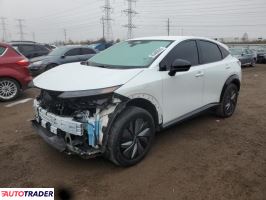 Nissan Pozostałe 2024