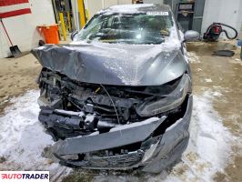 Nissan Sentra 2020 2