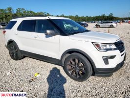 Ford Explorer 2019 3