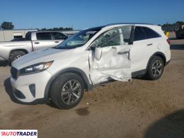Kia Sorento - zobacz ofertę