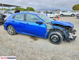 Honda Civic 2020 1