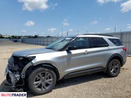 Ford Explorer 2023 2 Ford Explorer 2023 2