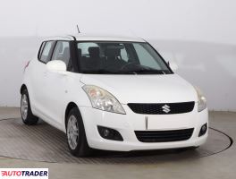 Suzuki Swift - zobacz ofertę