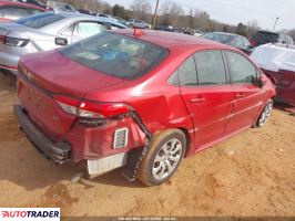 Toyota Corolla 2021 1