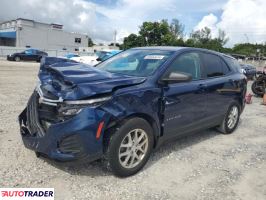 Chevrolet Equinox 2022 1