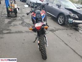 Honda CR 2021