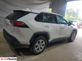 Toyota Pozostałe 2024 2