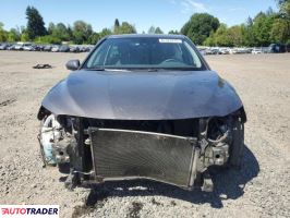 Toyota Camry 2019 2 Toyota Camry 2019 2
