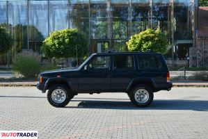 Jeep Cherokee 1997 4.0 173 KM Jeep Cherokee 1997 4.0 173 KM