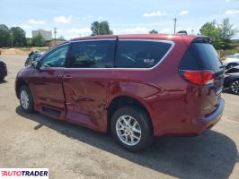 Chrysler Voyager 2022 3