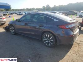 Honda Civic 2022 1 Honda Civic 2022 1