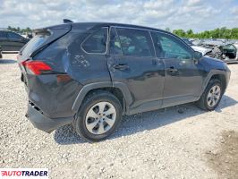 Toyota Pozostałe 2023 2