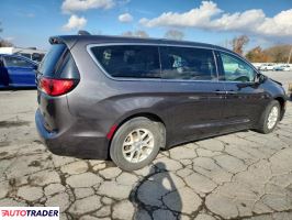 Chrysler Pacifica 2020 3