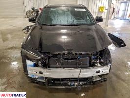 Toyota Pozostałe 2024