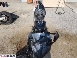 Kawasaki Pozostałe 2025