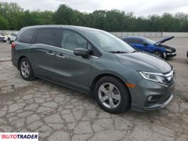 Honda Odyssey 2020 3 Honda Odyssey 2020 3