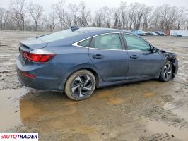 Honda Insight 2021 1