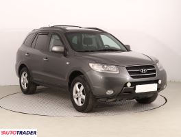 Hyundai Santa Fe 2006 2.2 147 KM