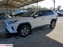 Toyota Pozostałe 2024 2