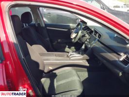 Honda Civic 2021 1
