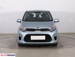 Kia Picanto 2019 1.0 65 KM