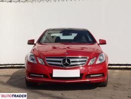 Mercedes E-klasa 2011 1.8 201 KM