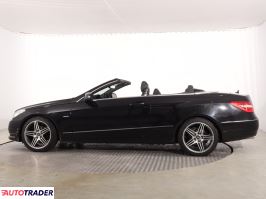 Mercedes E-klasa 2012 1.8 181 KM