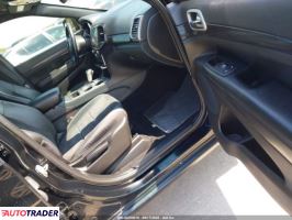 Jeep Grand Cherokee 2021 3