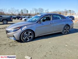 Hyundai Elantra 2023 1