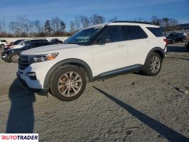 Ford Explorer - zobacz ofertę