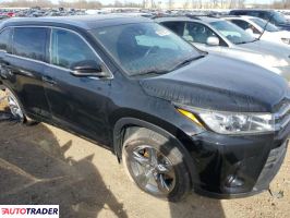 Toyota Highlander 2019 3 Toyota Highlander 2019 3