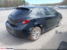 Toyota Corolla 2025 2 Toyota Corolla 2025 2