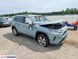 Toyota Pozostałe 2021 2