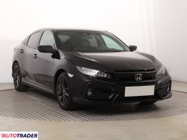 Honda Civic 2021 1.0 124 KM
