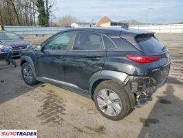 Hyundai Kona Electric 2021